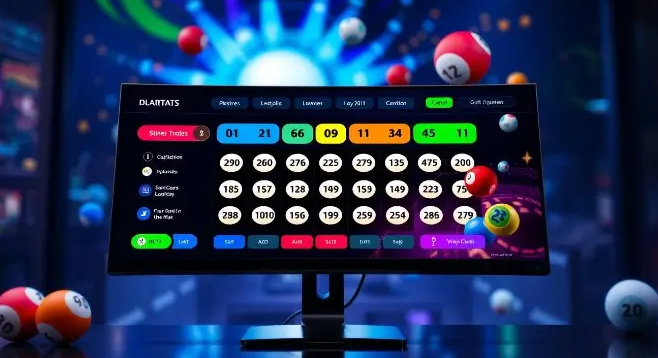 Cara Mesin Togel Jitu Menentukan Angka Toto Macau